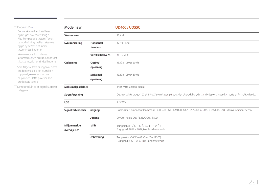 Samsung LH55UDCPLBB/EN, LH46UDCPLBB/EN manual 221 