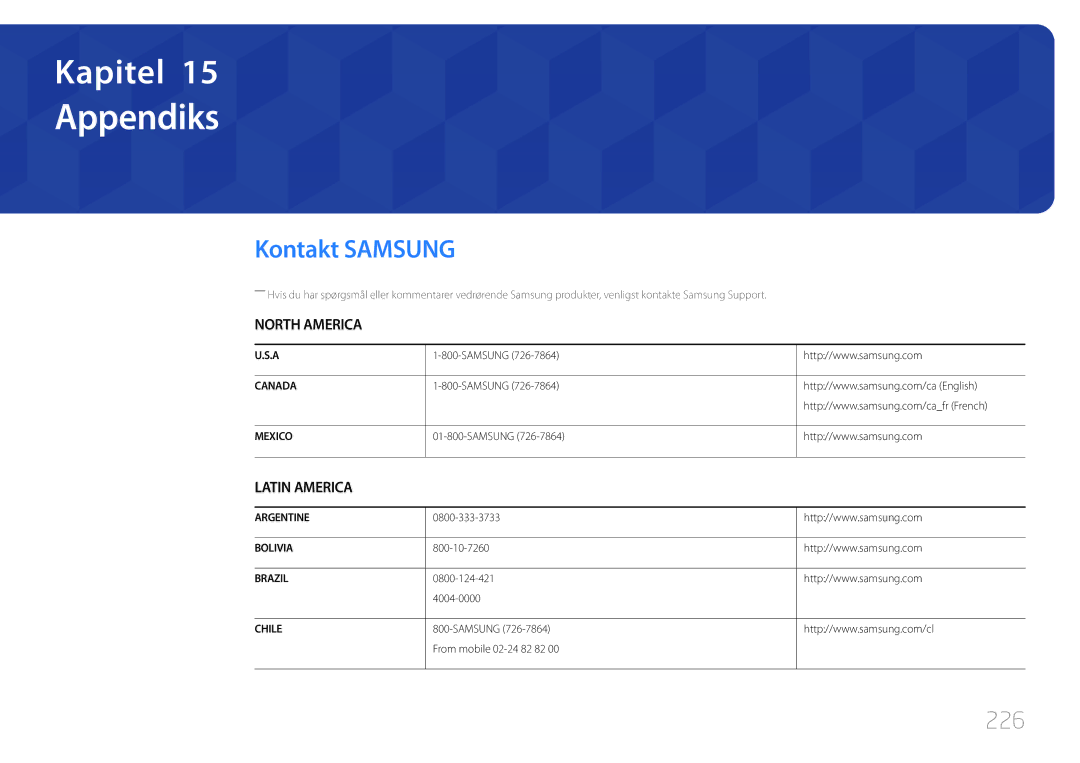 Samsung LH46UDCPLBB/EN, LH55UDCPLBB/EN manual Appendiks, Kontakt Samsung, 226 