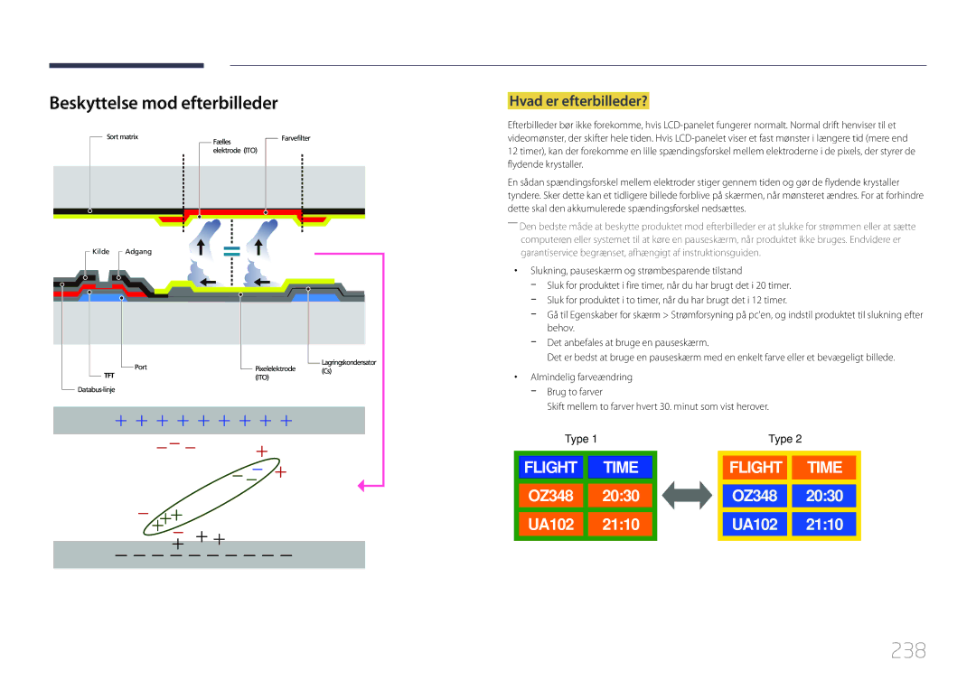 Samsung LH46UDCPLBB/EN, LH55UDCPLBB/EN manual 238, Beskyttelse mod efterbilleder, Hvad er efterbilleder? 