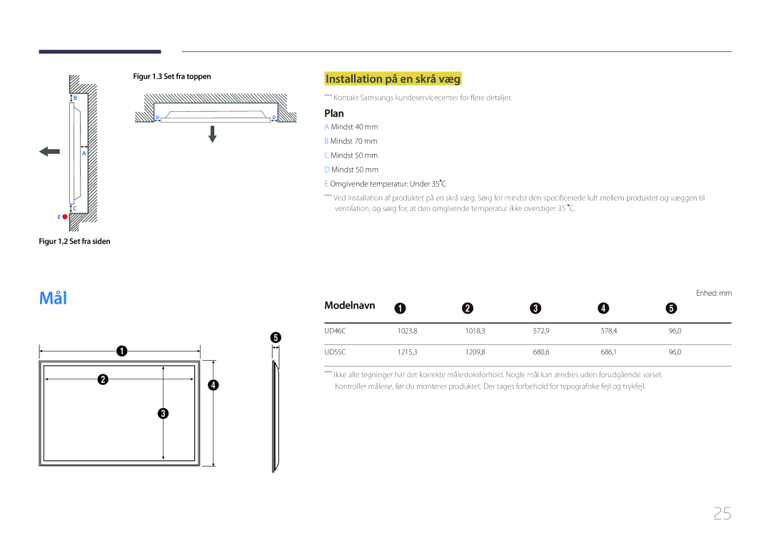 Samsung LH55UDCPLBB/EN, LH46UDCPLBB/EN manual Mål, Installation på en skrå væg, Plan, Modelnavn 