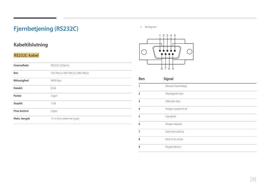 Samsung LH46UDCPLBB/EN, LH55UDCPLBB/EN manual Fjernbetjening RS232C, Kabeltilslutning, RS232C-kabel, Ben Signal, Benlayout 