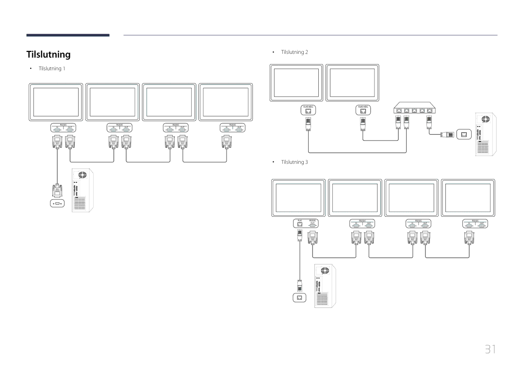 Samsung LH55UDCPLBB/EN, LH46UDCPLBB/EN manual Tilslutning 