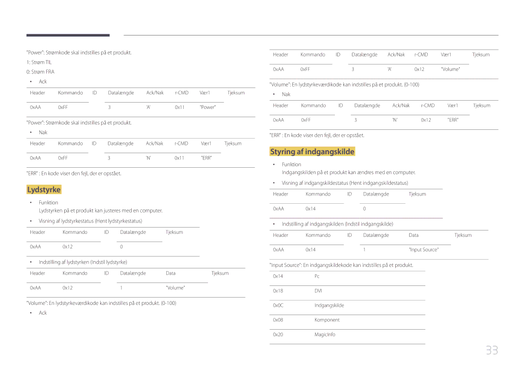 Samsung LH55UDCPLBB/EN, LH46UDCPLBB/EN manual Lydstyrke, Styring af indgangskilde 