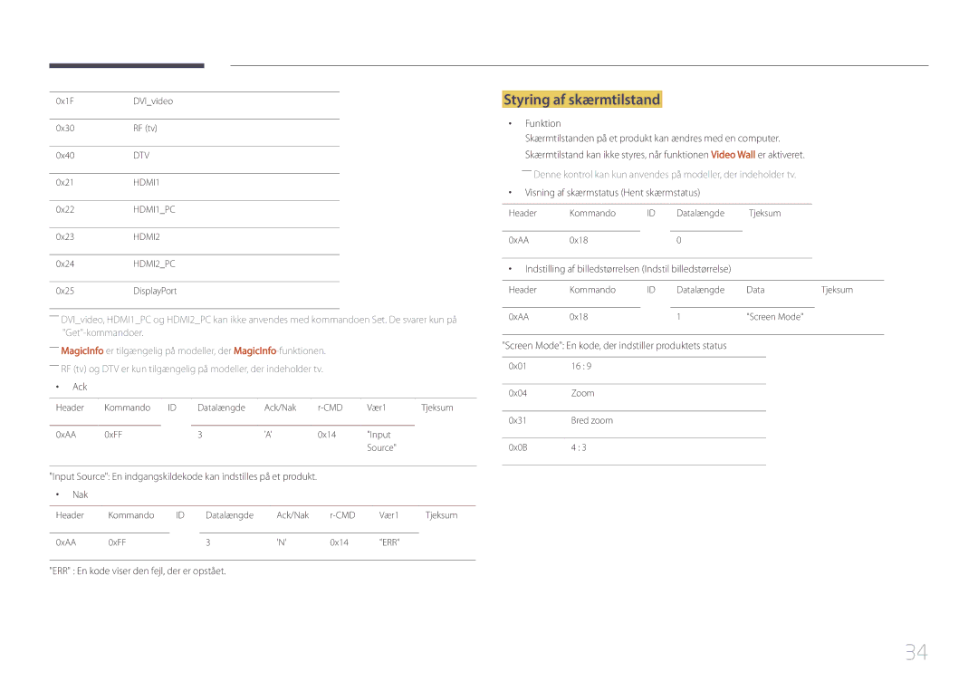 Samsung LH46UDCPLBB/EN, LH55UDCPLBB/EN manual Styring af skærmtilstand, Visning af skærmstatus Hent skærmstatus 