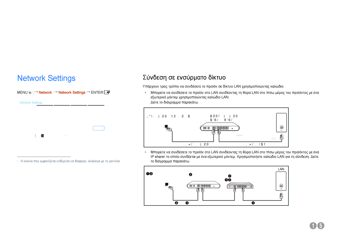 Samsung LH55UDCPLBB/EN, LH46UDCPLBB/EN manual Network Δίκτυο, 105, Σύνδεση σε ενσύρματο δίκτυο, Network Network Settings 