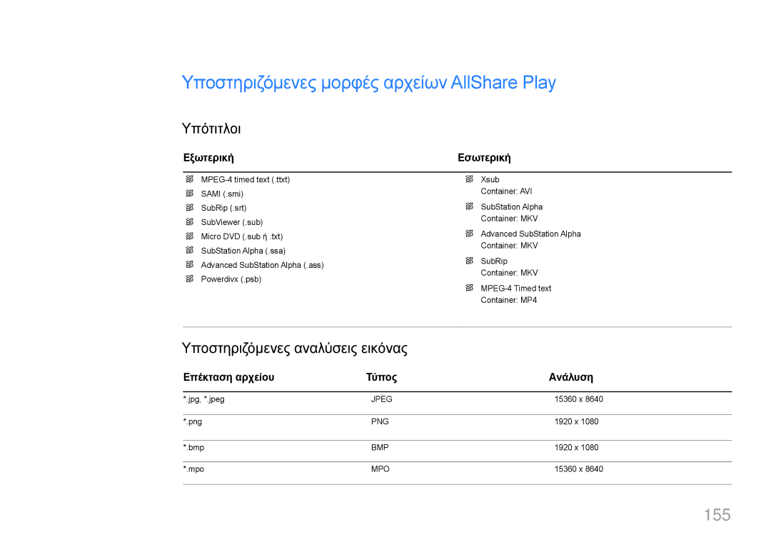Samsung LH55UDCPLBB/EN Υποστηριζόμενες μορφές αρχείων AllShare Play, 155, Υπότιτλοι, Υποστηριζόμενες αναλύσεις εικόνας 