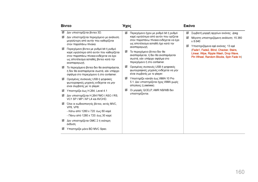 Samsung LH46UDCPLBB/EN, LH55UDCPLBB/EN manual 160, Βίντεο Ήχος 