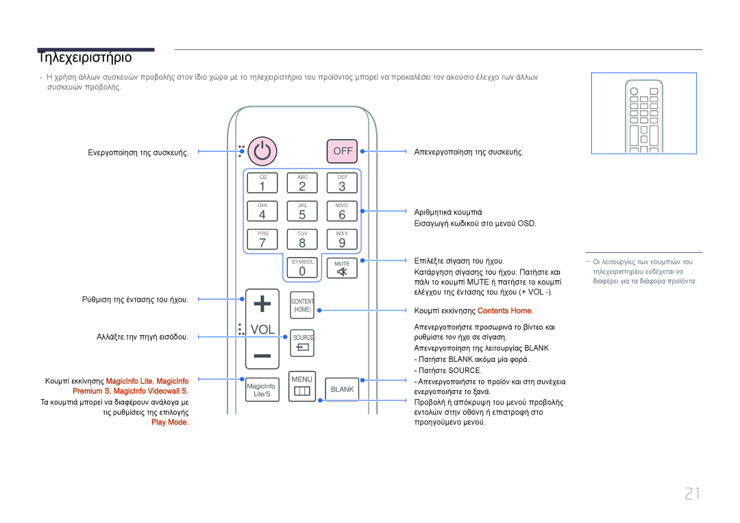 Samsung LH55UDCPLBB/EN, LH46UDCPLBB/EN manual Τηλεχειριστήριο, Vol 