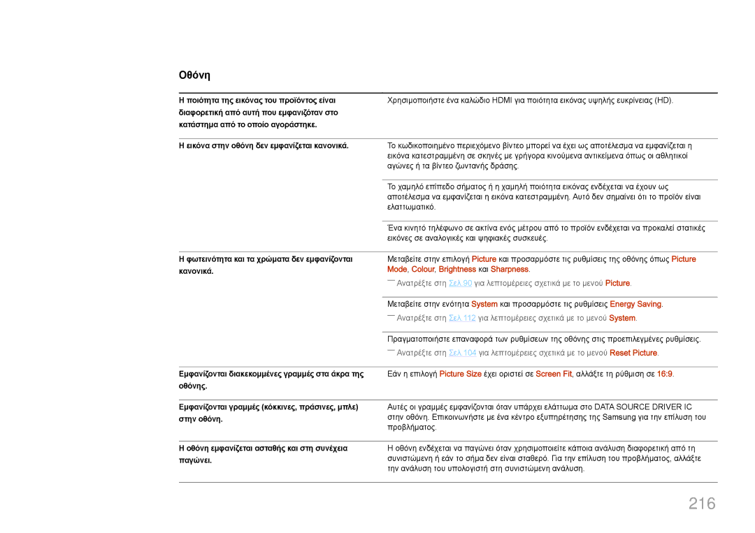 Samsung LH46UDCPLBB/EN, LH55UDCPLBB/EN manual 216 