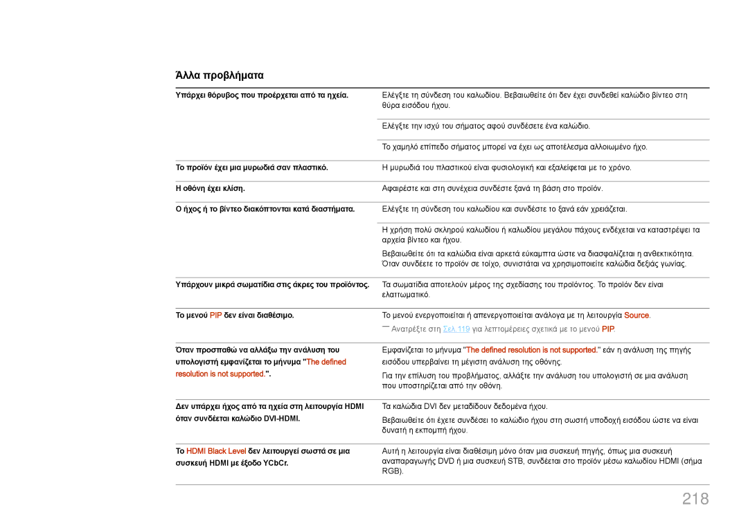 Samsung LH46UDCPLBB/EN, LH55UDCPLBB/EN manual 218 