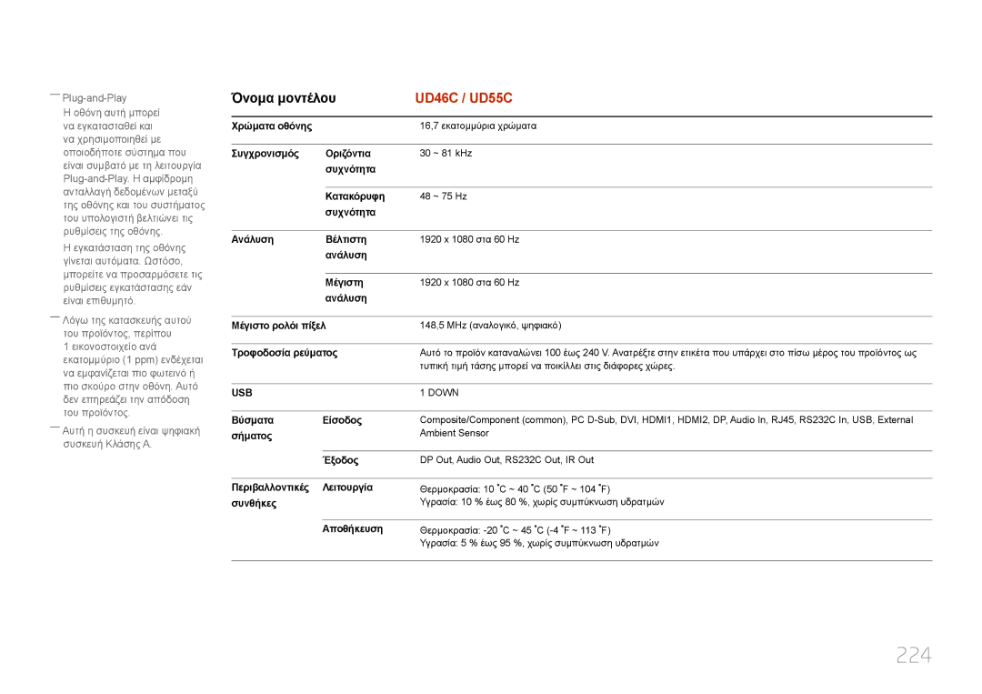 Samsung LH46UDCPLBB/EN, LH55UDCPLBB/EN manual 224 