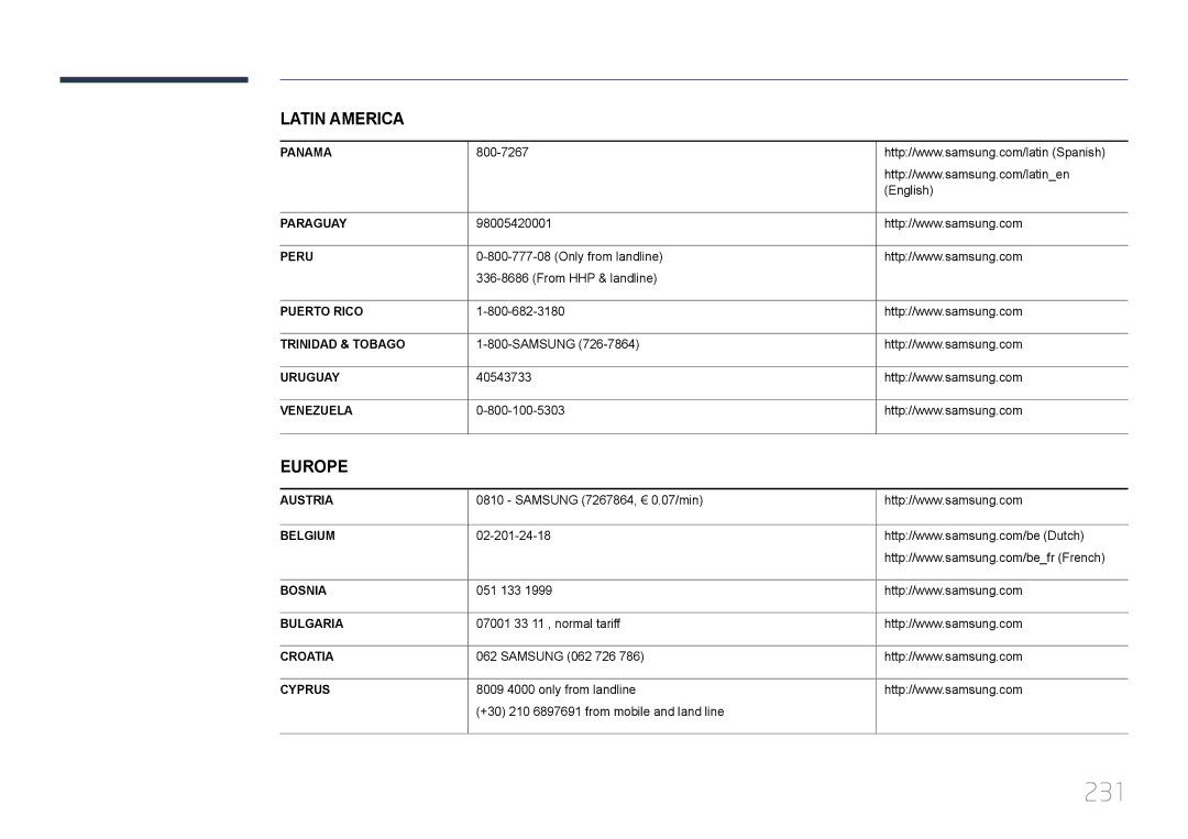 Samsung LH55UDCPLBB/EN, LH46UDCPLBB/EN manual 231, Europe 