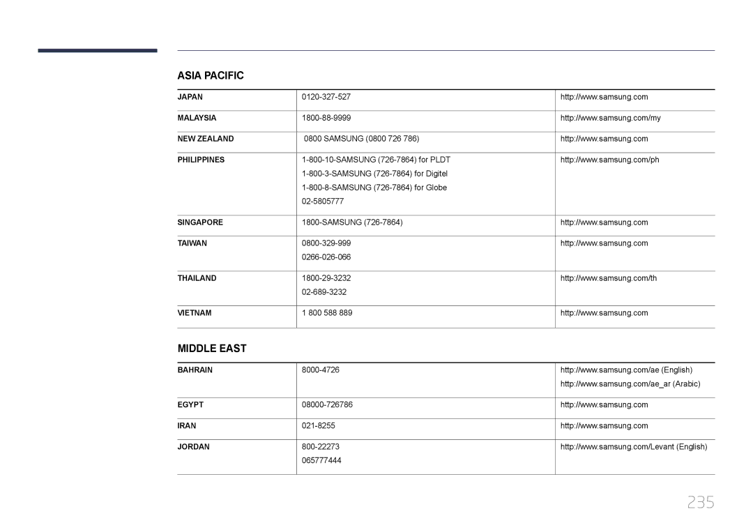 Samsung LH55UDCPLBB/EN, LH46UDCPLBB/EN manual 235, Philippines 