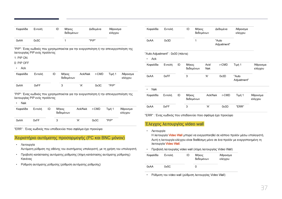 Samsung LH55UDCPLBB/EN, LH46UDCPLBB/EN Χειριστήριο αυτόματης προσαρμογής PC και BNC μόνον, Έλεγχος λειτουργίας video wall 