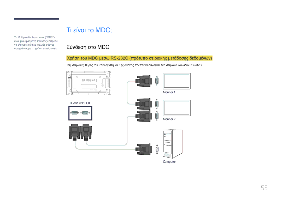 Samsung LH55UDCPLBB/EN, LH46UDCPLBB/EN manual Τι είναι το MDC, Σύνδεση στο MDC 