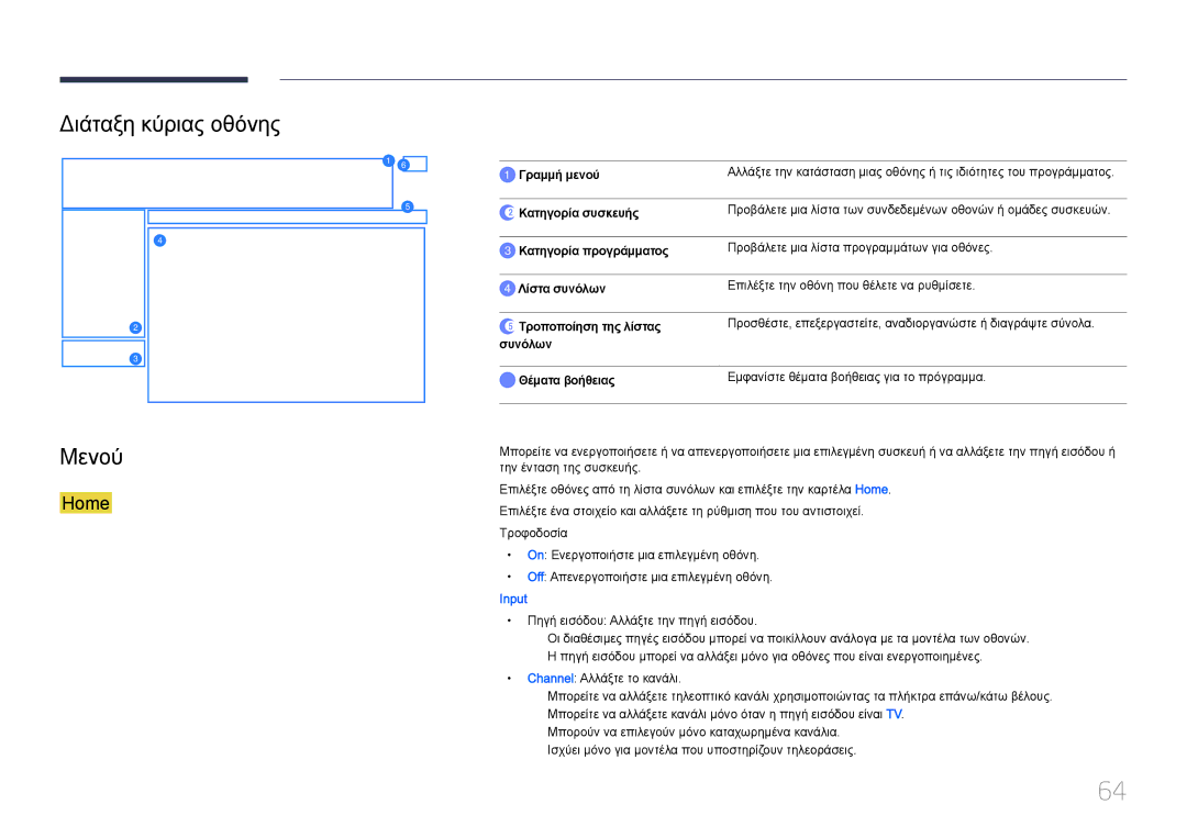 Samsung LH46UDCPLBB/EN, LH55UDCPLBB/EN manual Διάταξη κύριας οθόνης Μενού, Home 