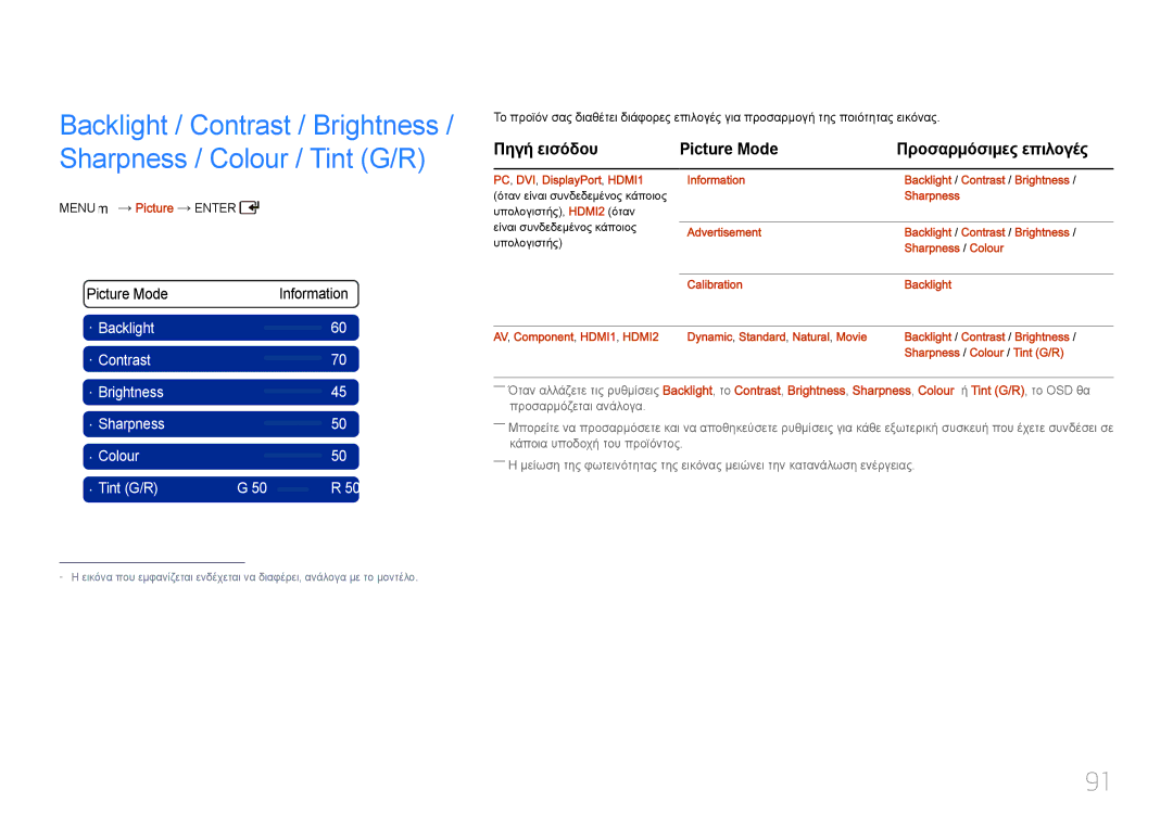 Samsung LH55UDCPLBB/EN, LH46UDCPLBB/EN manual Πηγή εισόδου Picture Mode, PC, DVI , DisplayPort, HDMI1 