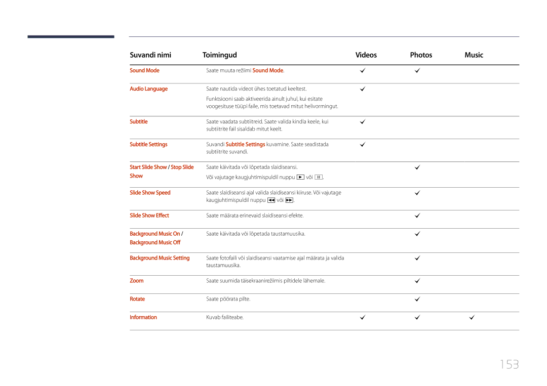 Samsung LH46UDCPLBB/EN manual 153 