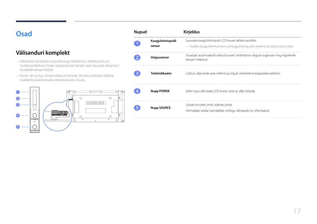 Samsung LH46UDCPLBB/EN manual Osad, Välisanduri komplekt, Nupud Kirjeldus 