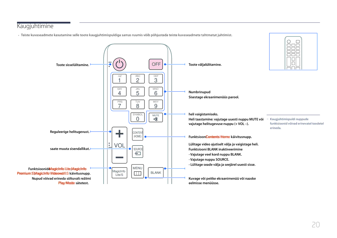 Samsung LH46UDCPLBB/EN Kaugjuhtimine, Toote sisselülitamine, Toote väljalülitamine, Vajutage helitugevuse nuppu + VOL 