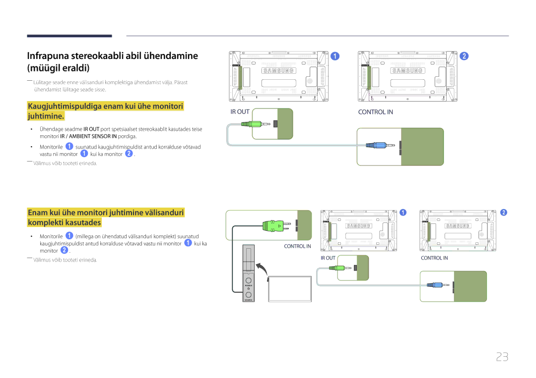 Samsung LH46UDCPLBB/EN manual Infrapuna stereokaabli abil ühendamine müügil eraldi 