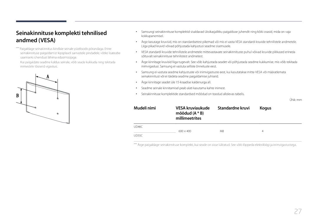 Samsung LH46UDCPLBB/EN manual Seinakinnituse komplekti tehnilised andmed Vesa, UD55C 