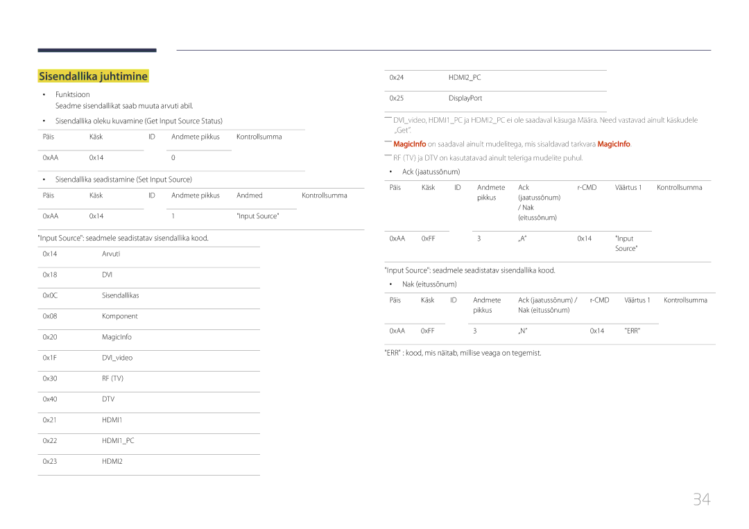 Samsung LH46UDCPLBB/EN manual Sisendallika juhtimine, Sisendallika seadistamine Set Input Source 