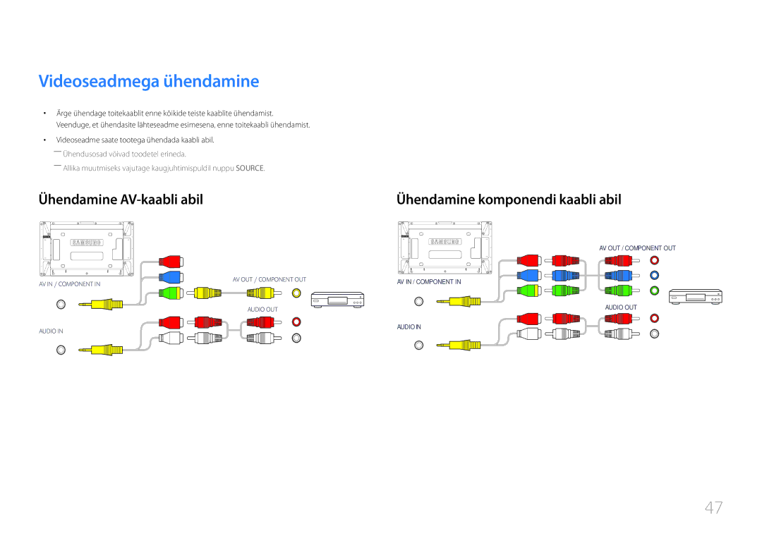 Samsung LH46UDCPLBB/EN manual Videoseadmega ühendamine, Ühendamine AV-kaabli abil Ühendamine komponendi kaabli abil 