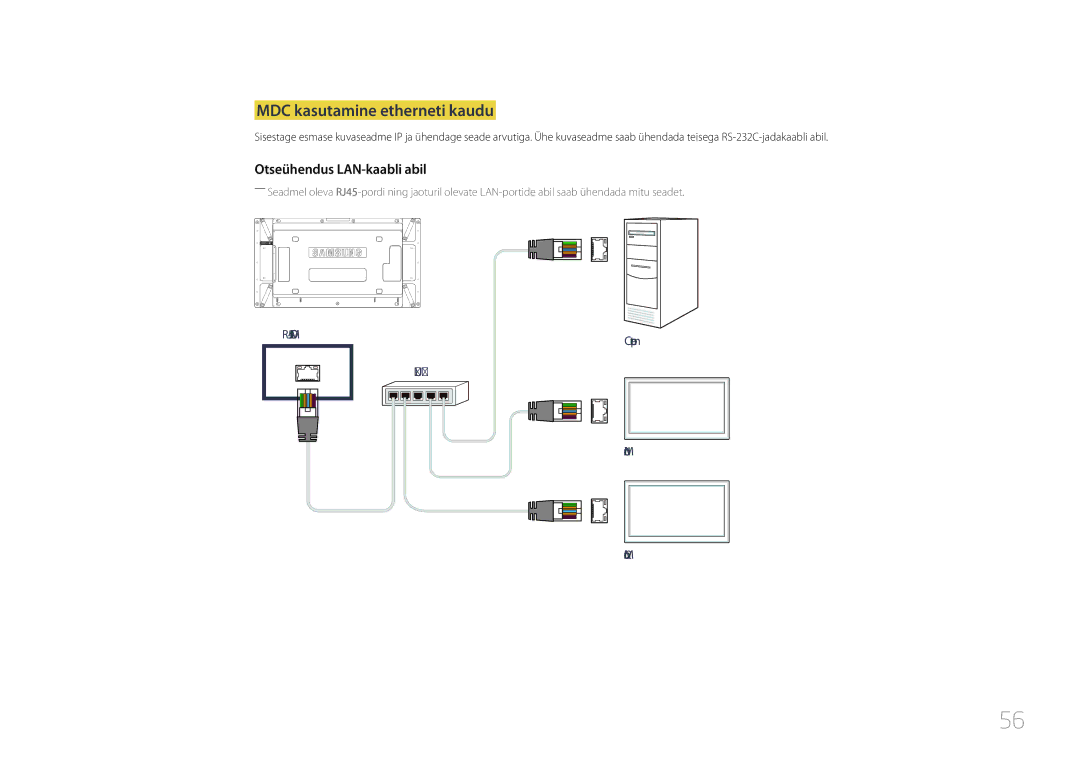 Samsung LH46UDCPLBB/EN manual MDC kasutamine etherneti kaudu, Otseühendus LAN-kaabli abil 