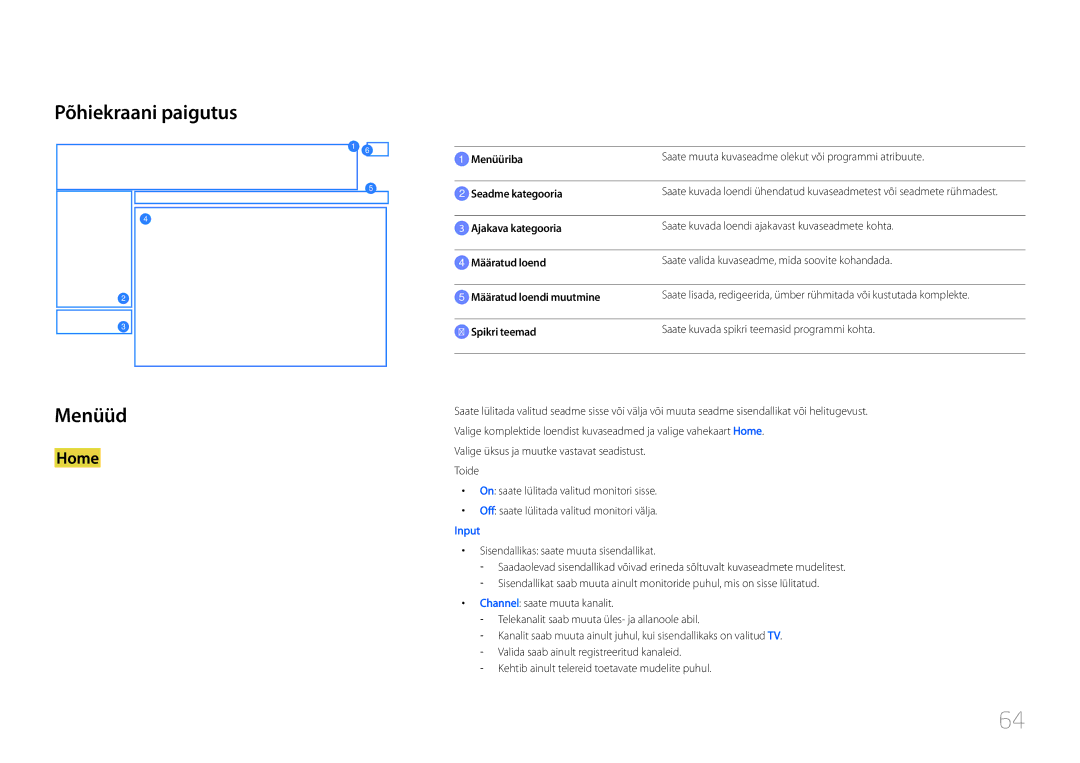 Samsung LH46UDCPLBB/EN manual Põhiekraani paigutus Menüüd 