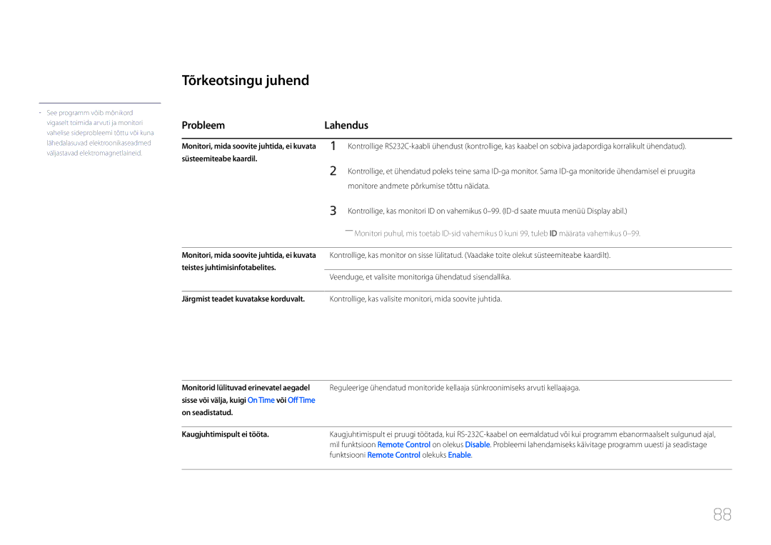 Samsung LH46UDCPLBB/EN manual Tõrkeotsingu juhend, ProbleemLahendus, Teistes juhtimisinfotabelites 