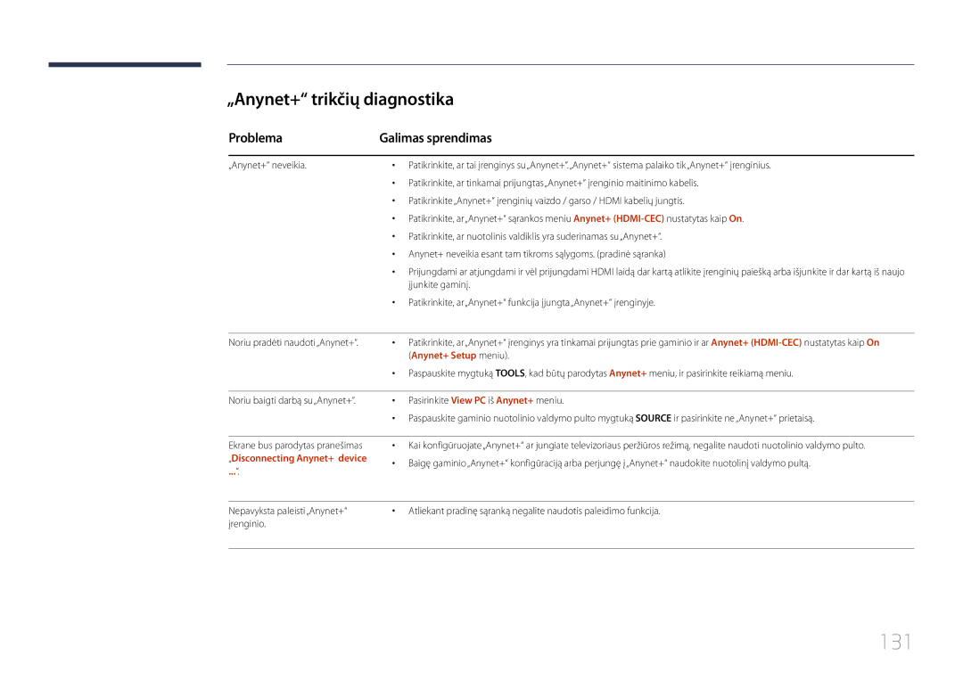 Samsung LH46UDCPLBB/EN manual 131, „Anynet+ trikčių diagnostika, Problema Galimas sprendimas, Anynet+ Setup meniu 