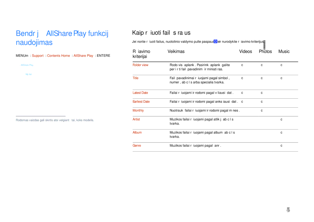 Samsung LH46UDCPLBB/EN manual Bendrųjų AllShare Play funkcijų naudojimas, 145, Kaip rūšiuoti failų sąrašus 