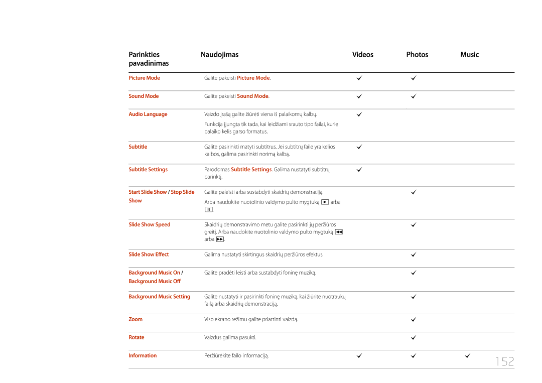 Samsung LH46UDCPLBB/EN manual 152 