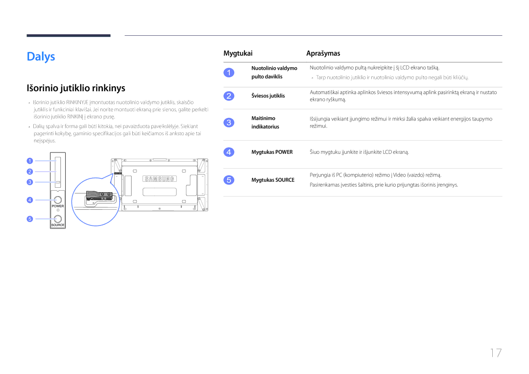 Samsung LH46UDCPLBB/EN manual Dalys, Išorinio jutiklio rinkinys, Mygtukai Aprašymas 