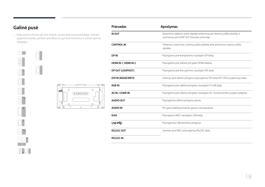 Samsung LH46UDCPLBB/EN manual Galinė pusė, Prievadas Aprašymas, RJ45 