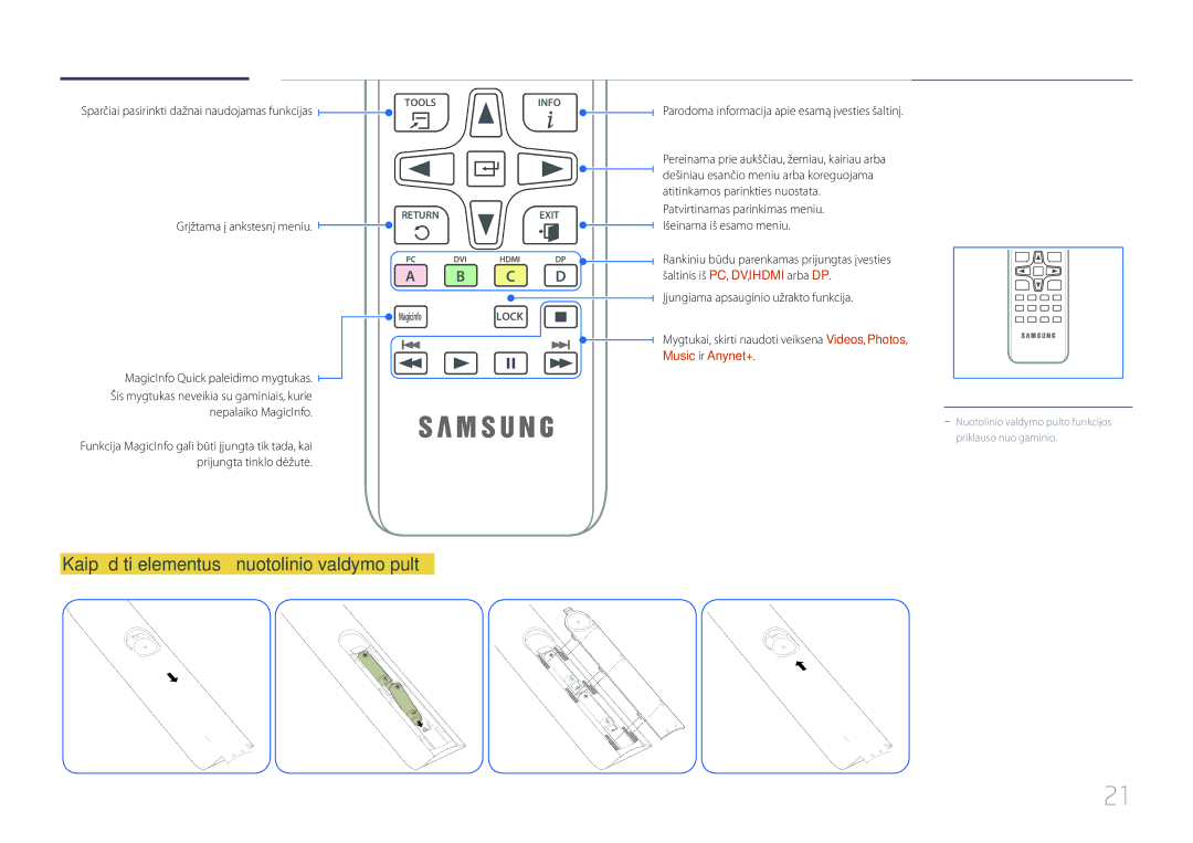 Samsung LH46UDCPLBB/EN Kaip įdėti elementus į nuotolinio valdymo pultą, Sparčiai pasirinkti dažnai naudojamas funkcijas 