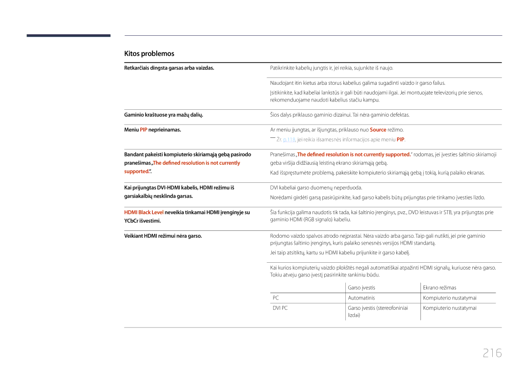 Samsung LH46UDCPLBB/EN manual 216, Retkarčiais dingsta garsas arba vaizdas, Gaminio kraštuose yra mažų dalių 