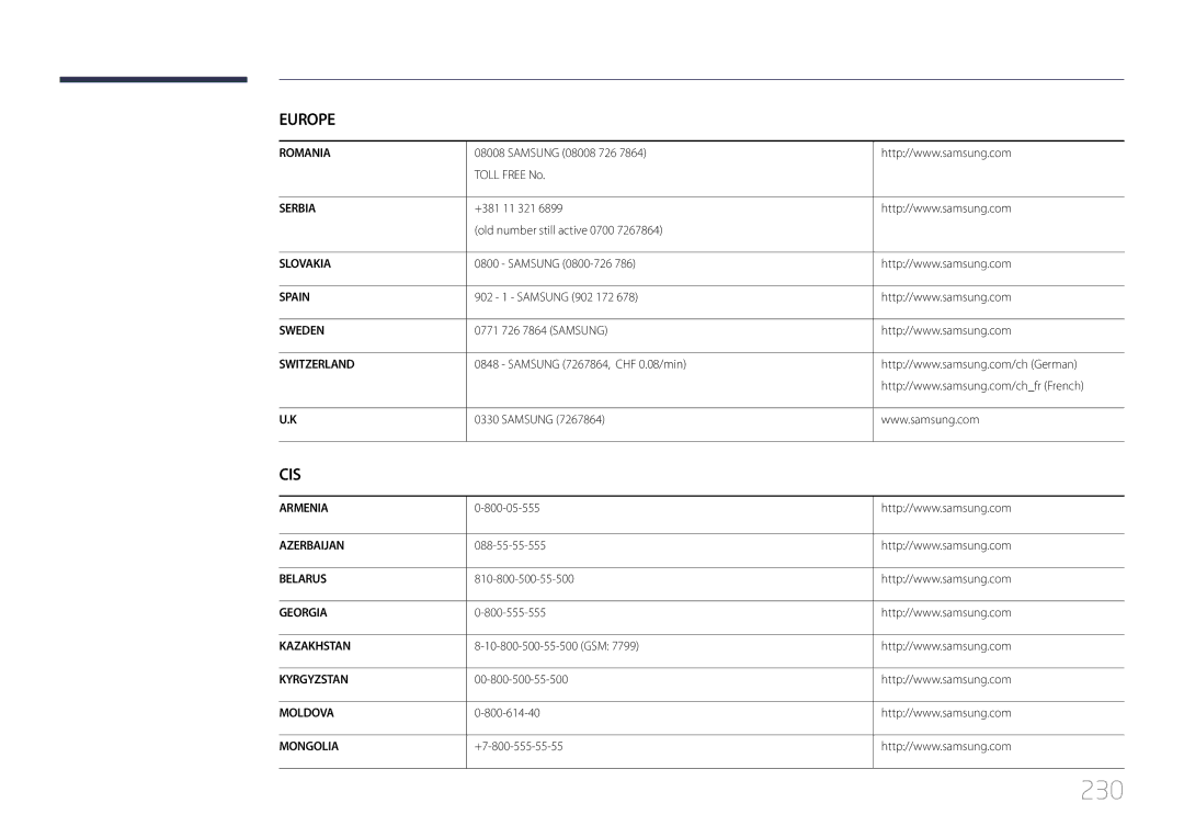 Samsung LH46UDCPLBB/EN manual 230 