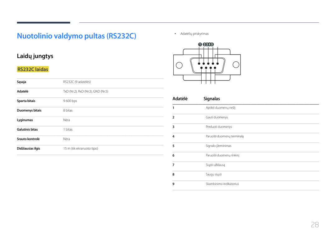 Samsung LH46UDCPLBB/EN manual Nuotolinio valdymo pultas RS232C, Laidų jungtys, RS232C laidas, Adatėlė Signalas 