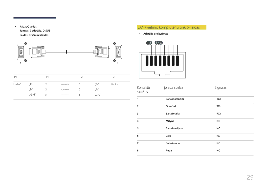 Samsung LH46UDCPLBB/EN manual LAN vietinio kompiuterių tinklo laidas, Kontaktų Įprasta spalva Signalas Skaičius 