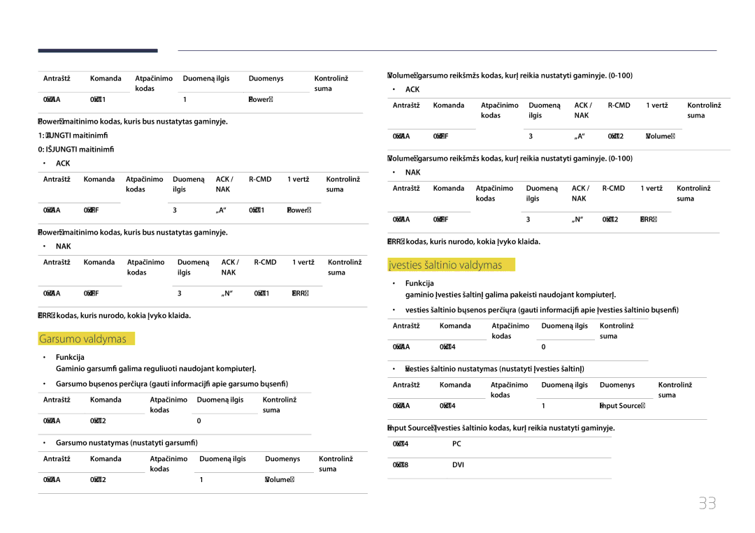 Samsung LH46UDCPLBB/EN manual Garsumo valdymas, Įvesties šaltinio valdymas, ERR kodas, kuris nurodo, kokia įvyko klaida 