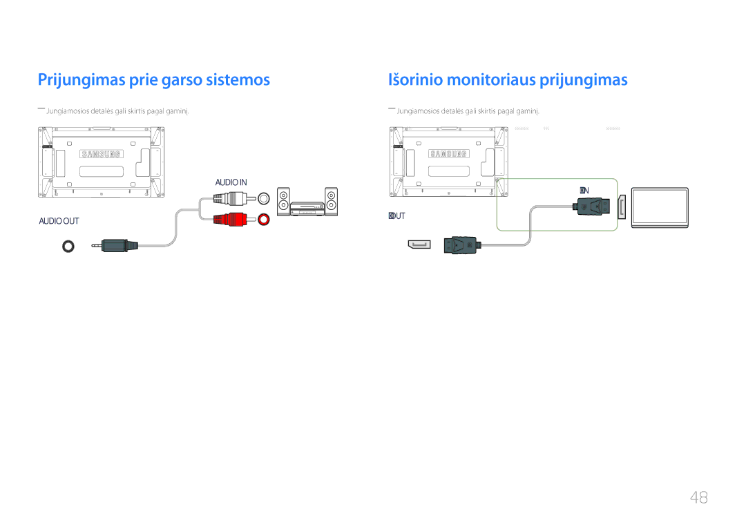 Samsung LH46UDCPLBB/EN manual Prijungimas prie garso sistemos 