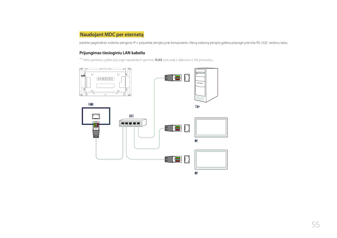 Samsung LH46UDCPLBB/EN manual Naudojant MDC per eternetą, Prijungimas tiesioginiu LAN kabeliu 