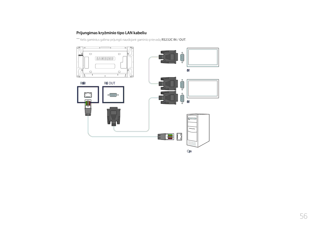 Samsung LH46UDCPLBB/EN manual Prijungimas kryžminio tipo LAN kabeliu 