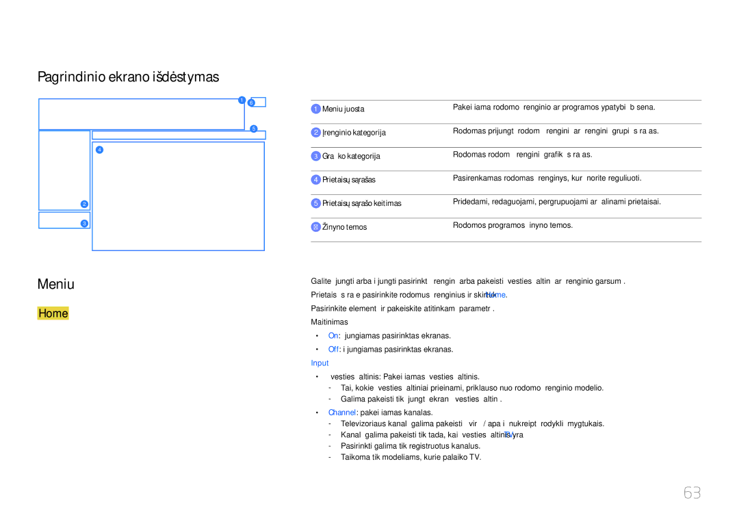 Samsung LH46UDCPLBB/EN manual Pagrindinio ekrano išdėstymas Meniu 