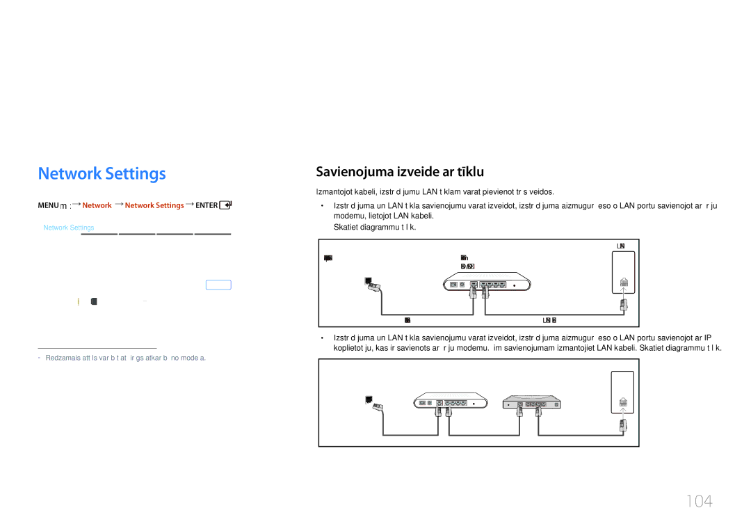 Samsung LH46UDCPLBB/EN manual Tīkls, 104, Savienojuma izveide ar tīklu, Menu m Network Network Settings Enter 