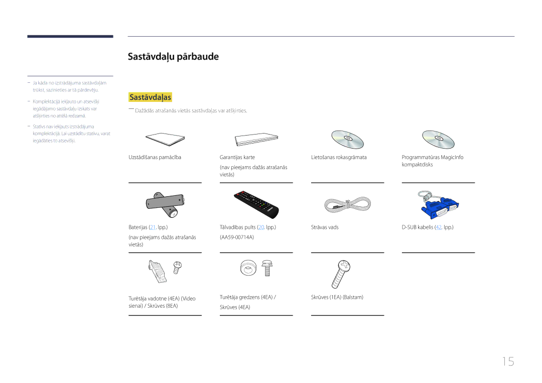 Samsung LH46UDCPLBB/EN manual Sastāvdaļu pārbaude, Sastāvdaļas, Nav pieejams dažās atrašanās AA59-00714A Vietās 