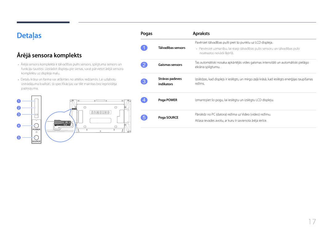 Samsung LH46UDCPLBB/EN manual Detaļas, Ārējā sensora komplekts, Pogas Apraksts 