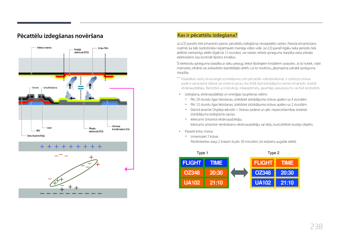 Samsung LH46UDCPLBB/EN manual 238, Pēcattēlu izdegšanas novēršana, Kas ir pēcattēlu izdegšana? 